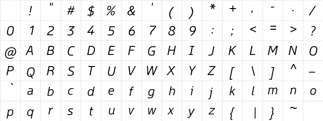 Wasco Sans Italic Character Map Wasco Sans Italic Character Map