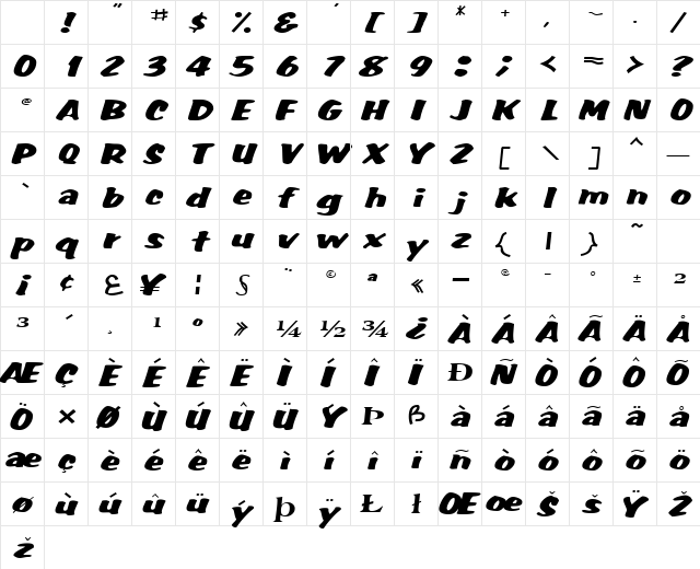 WummerlinScriptSSK BoldItalic Character Map WummerlinScriptSSK BoldItalic Character Map