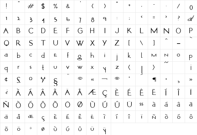 Wurker Regular Character Map