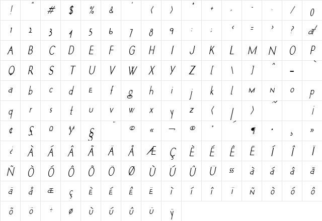 WurkerCondensed Oblique Character Map