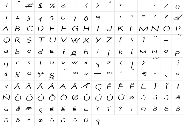 WurkerExtended Oblique Character Map