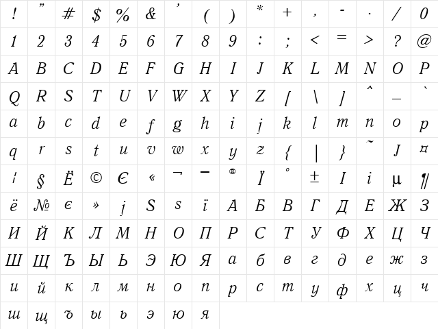 Kvant Italic Character Map Kvant Italic Character Map