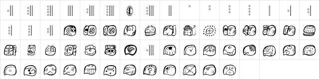 Wuuj Regular Character Map