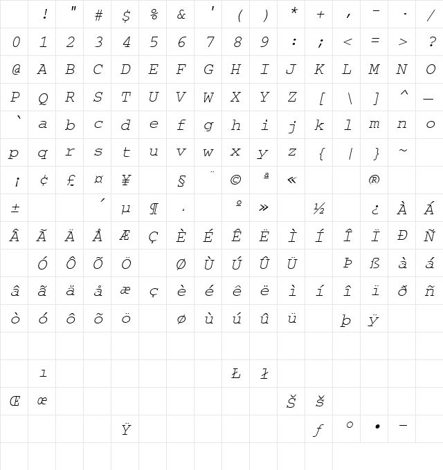 Wuzzy 2 Regular Character Map Wuzzy 2 Regular Character Map