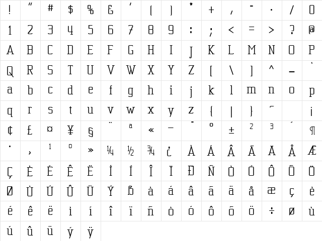 Kwersity Bold Character Map