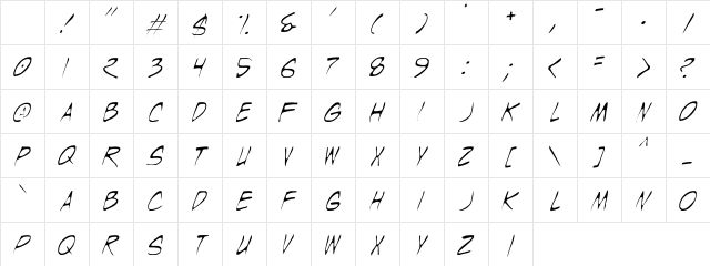 Wyld Stallyns Thin Thin Character Map