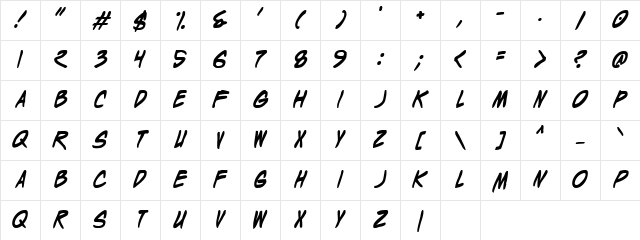 Wyld Stallyns Bold Bold Character Map
