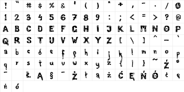 q Regular Character Map