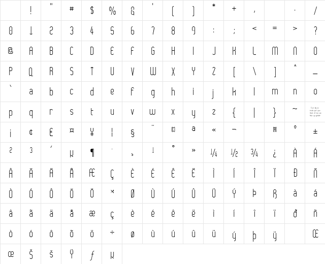 Wytherness Regular Character Map Wytherness Regular Character Map