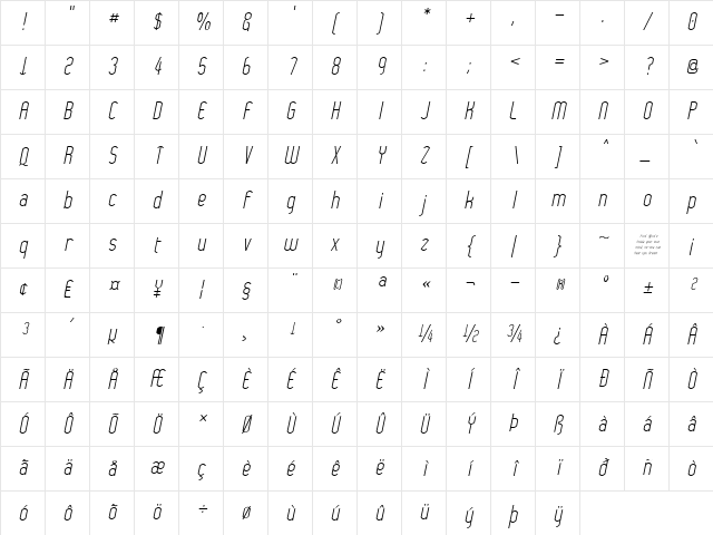 Wytherness Regular Character Map Wytherness Regular Character Map