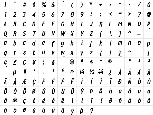 Wyvern Hvy Italic Character Map