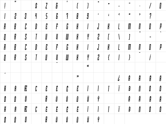 Xray Ted [skew] Regular Character Map