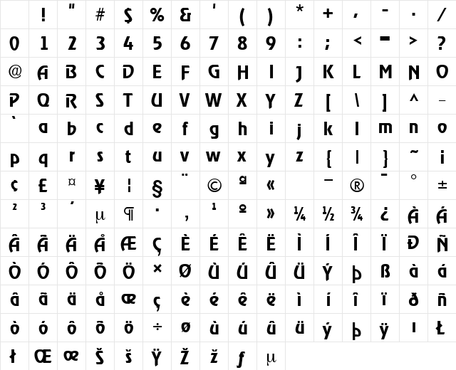 Xanadau Regular Character Map Xanadau Regular Character Map