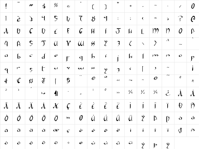 Xaphan Expanded Expanded Character Map