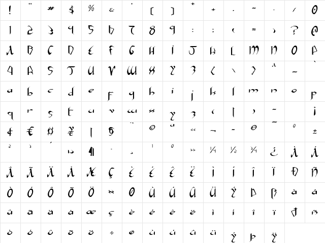 Xaphan Expanded Expanded Character Map