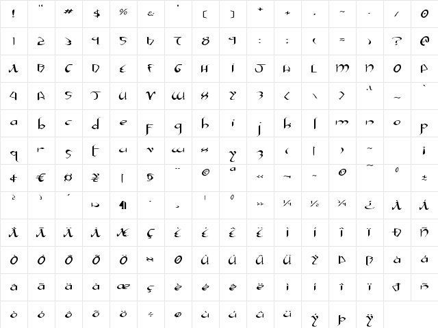 Xaphan II Expanded Expanded Character Map