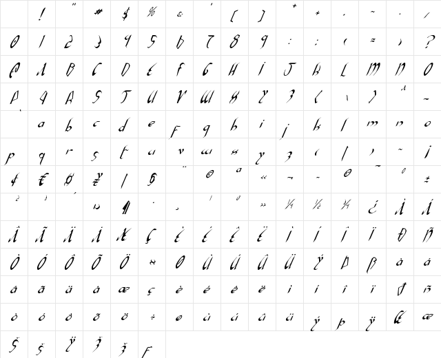 Xaphan Italic Character Map