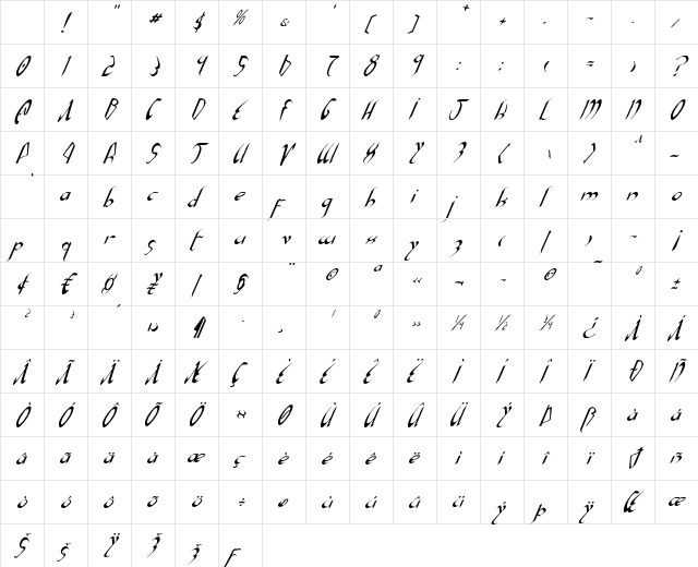 Xaphan Italic Character Map Xaphan Italic Character Map