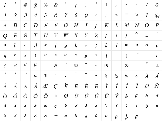 Bernard fed kursiv Character Map