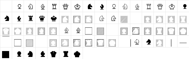 XChessNut Regular Character Map