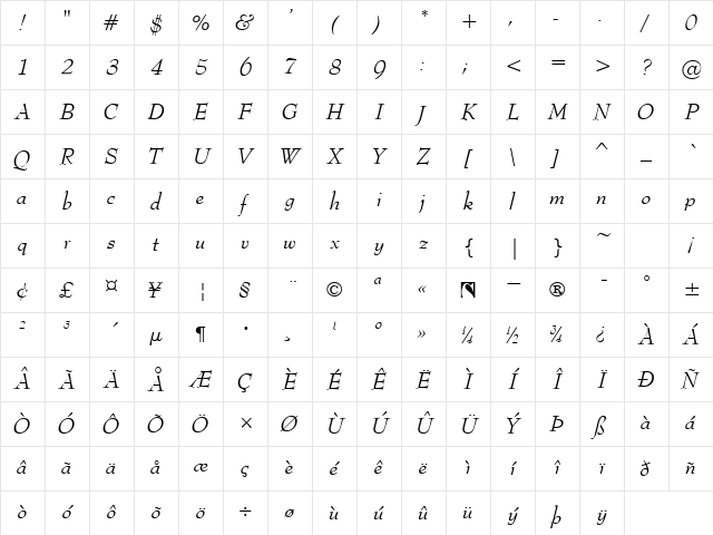Bernard kursiv Character Map