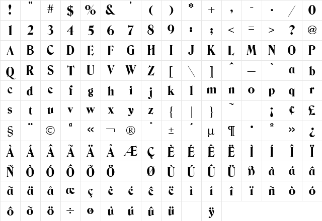 Bernase Roman Regular Character Map