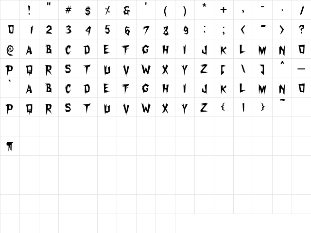 XerkerFW Regular Character Map