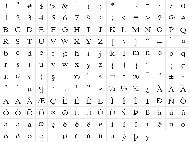 Xerox Serif Wide Regular Character Map