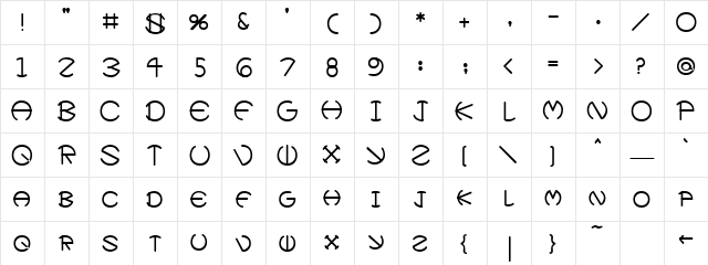 Xevius Medium Character Map Xevius Medium Character Map