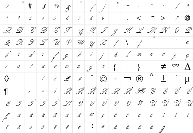 BerneseScript Regular Character Map
