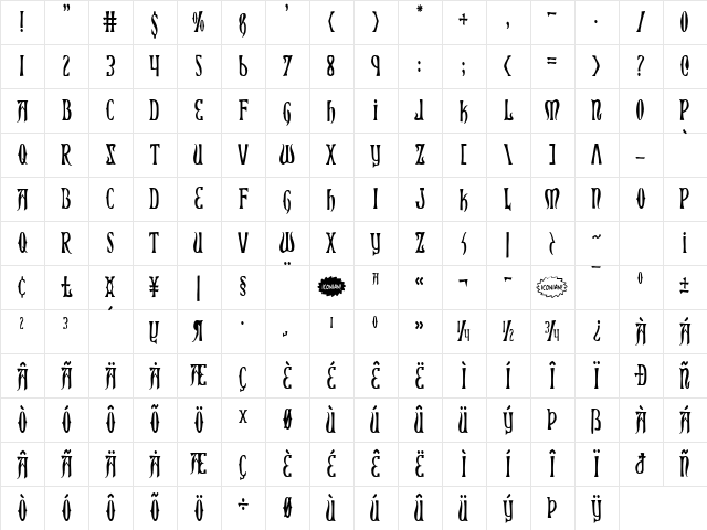Xiphos Condensed Condensed Character Map
