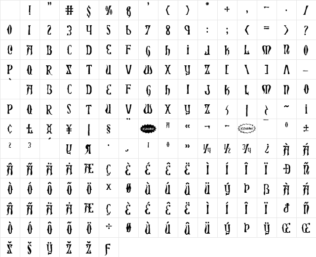Xiphos Horror Character Map Xiphos Horror Character Map