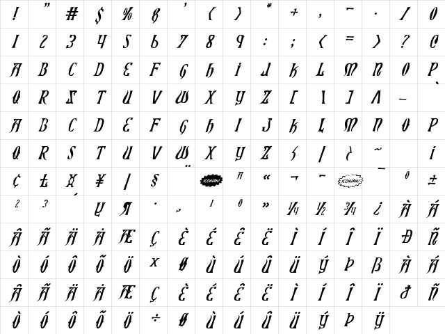 Xiphos Italic Italic Character Map