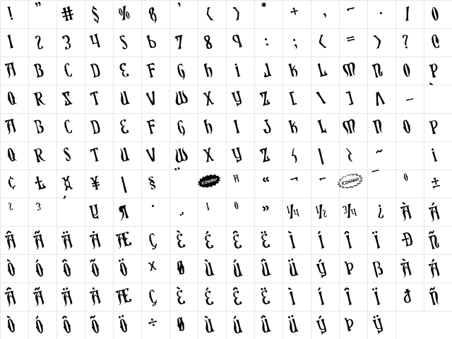 Xiphos Rotated Rotated Character Map Xiphos Rotated Rotated Character Map