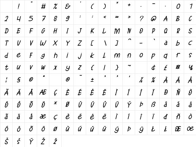 Xoana Rush Italic Character Map