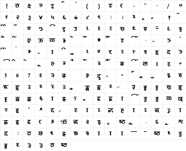 AkrutiDevChandrika Bold Character Map