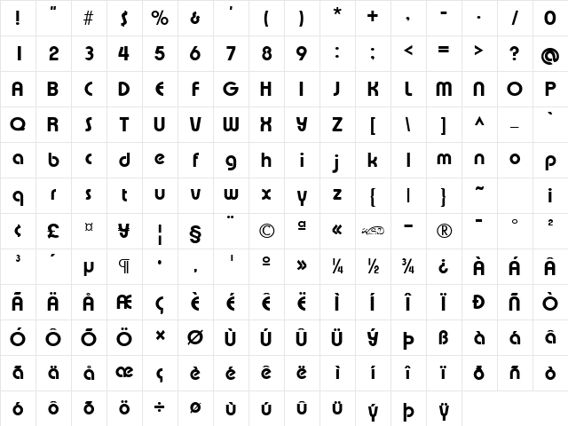 Xpressive Regular Character Map Xpressive Regular Character Map