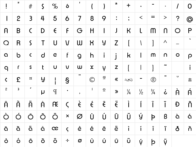 Xpressive Regular Character Map Xpressive Regular Character Map