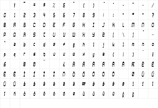 Xtraordinary Regular Character Map Xtraordinary Regular Character Map