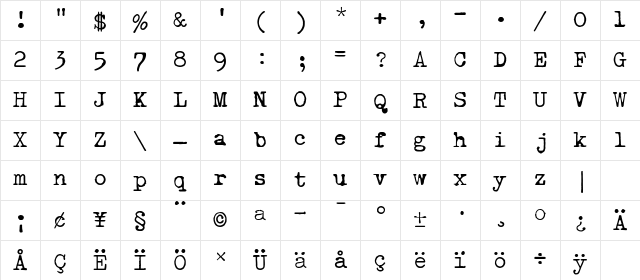 X Typewriter Regular Character Map
