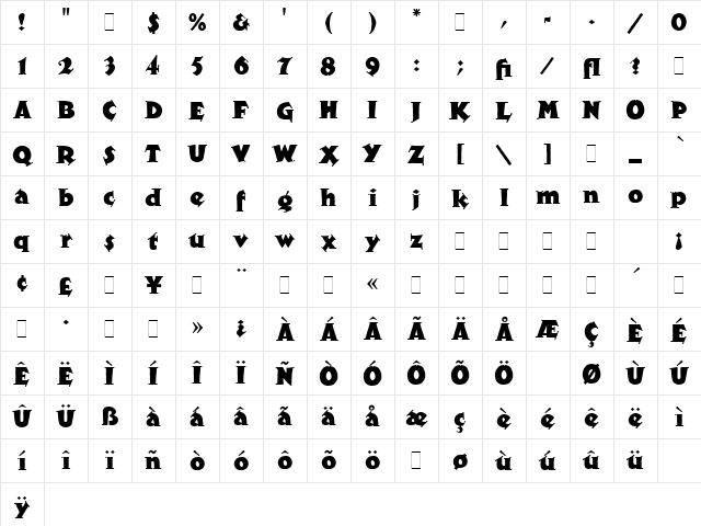 Xylo LET Plain Character Map