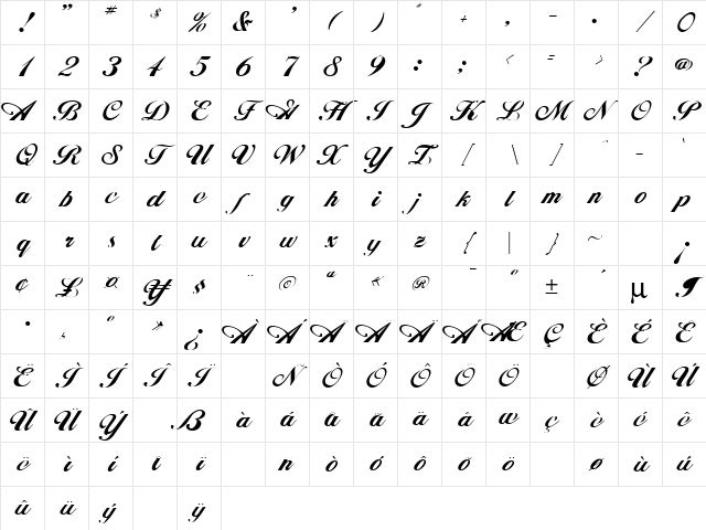 Xylograph Normal Character Map