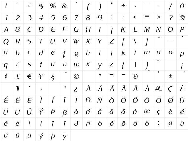 XYPERFORMULAIC Regular Character Map XYPERFORMULAIC Regular Character Map
