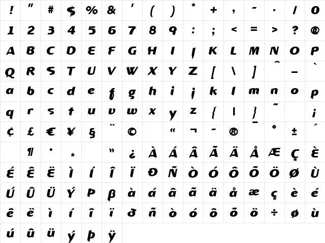 XYPERFORMULAIC Regular Character Map XYPERFORMULAIC Regular Character Map