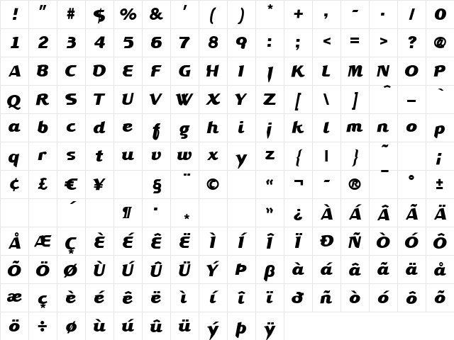 XYPERFORMULAIC Regular Character Map XYPERFORMULAIC Regular Character Map