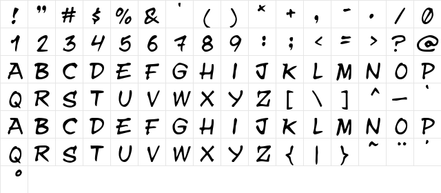 y.n.w.u.a.y Regular Character Map y.n.w.u.a.y Regular Character Map