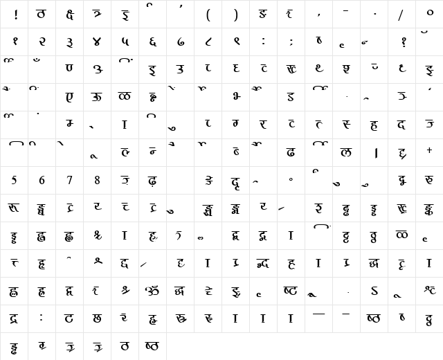 AkrutiDevChandrika Normal Character Map