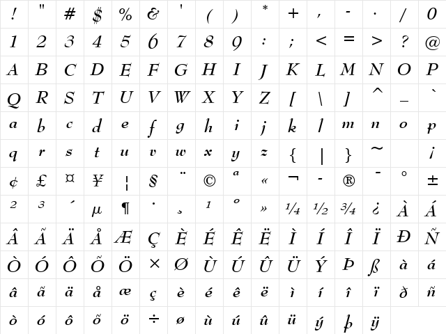 BernhardMod BT Bold Italic Character Map