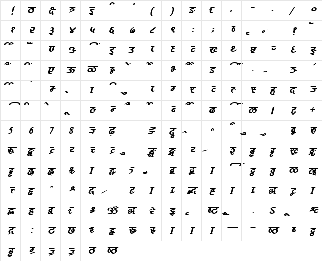 AkrutiDevChandrika BoldItalic Character Map