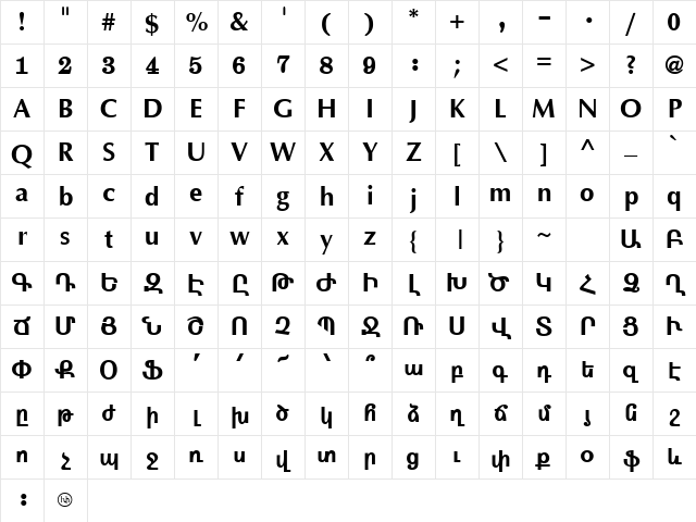 ArmenianArtiSSK Bold Character Map